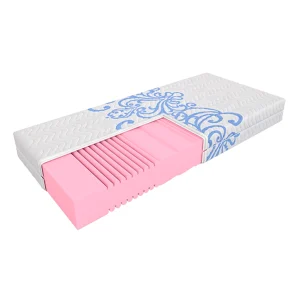 Матрас Contour