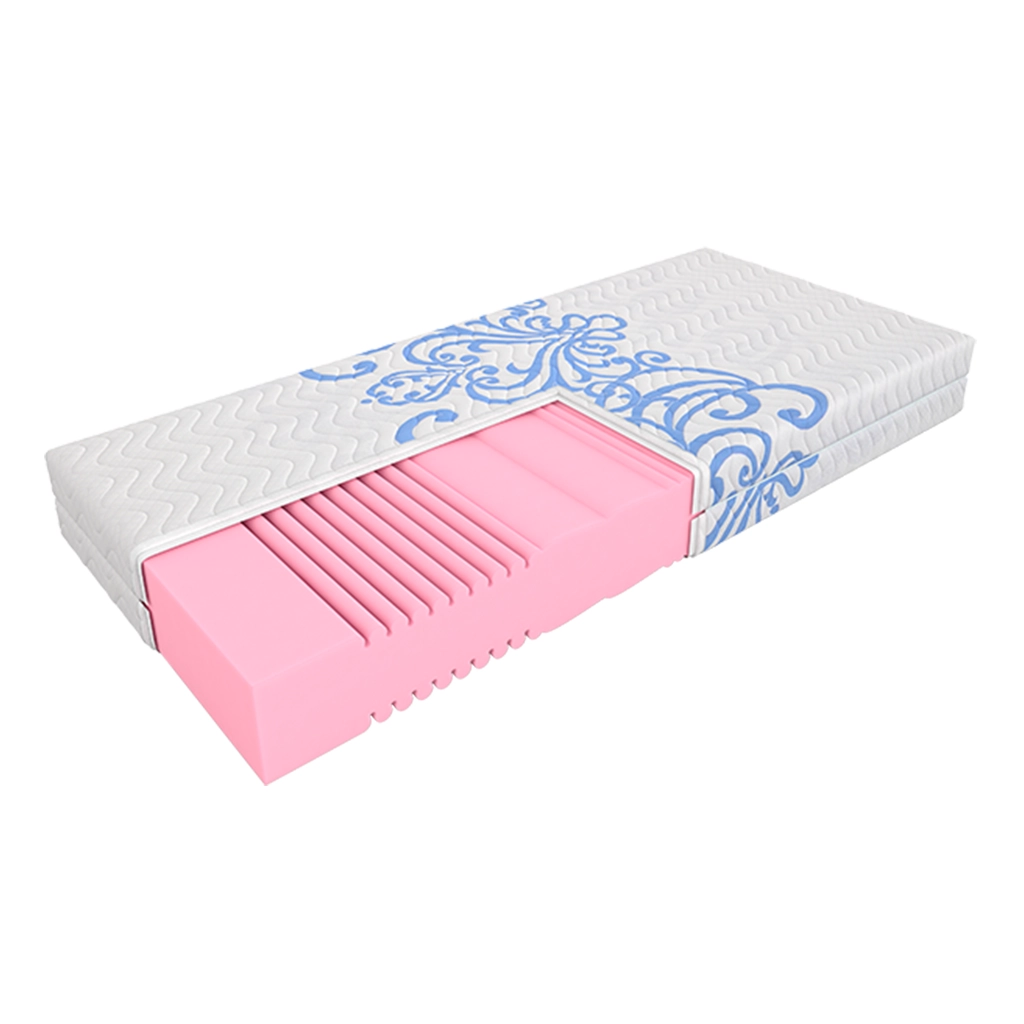 Матрас Contour