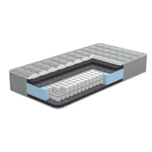 Матрас Energy Soft Lux S1000